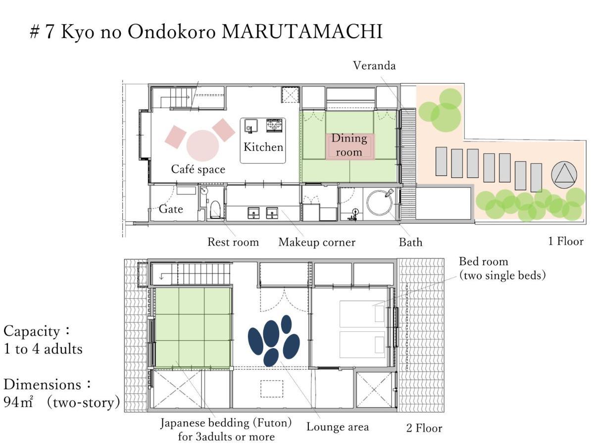 Kyo No Ondokoro Marutamachi #7 Villa เกียวโต ภายนอก รูปภาพ